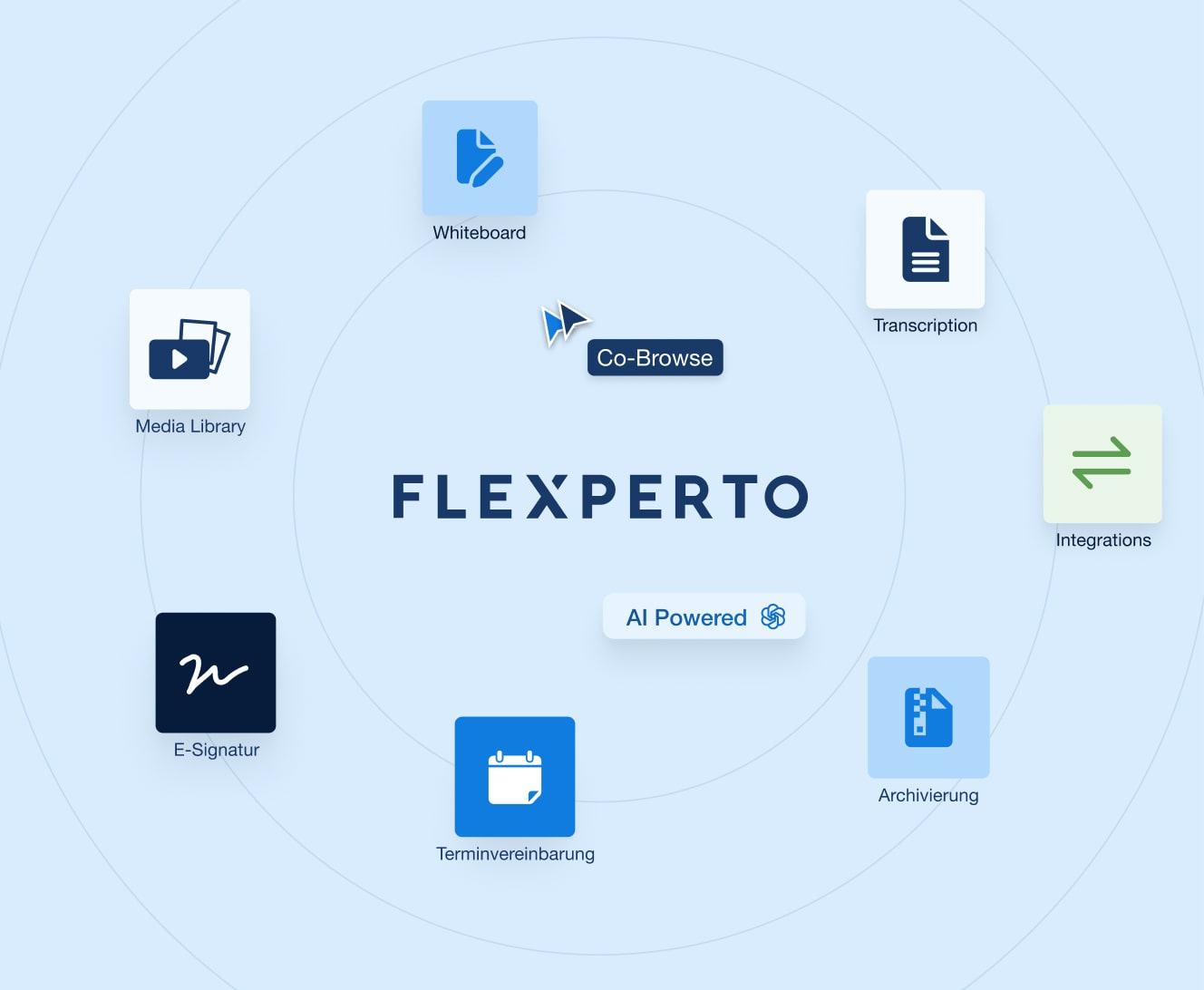 flexperto_marketing_3-min
