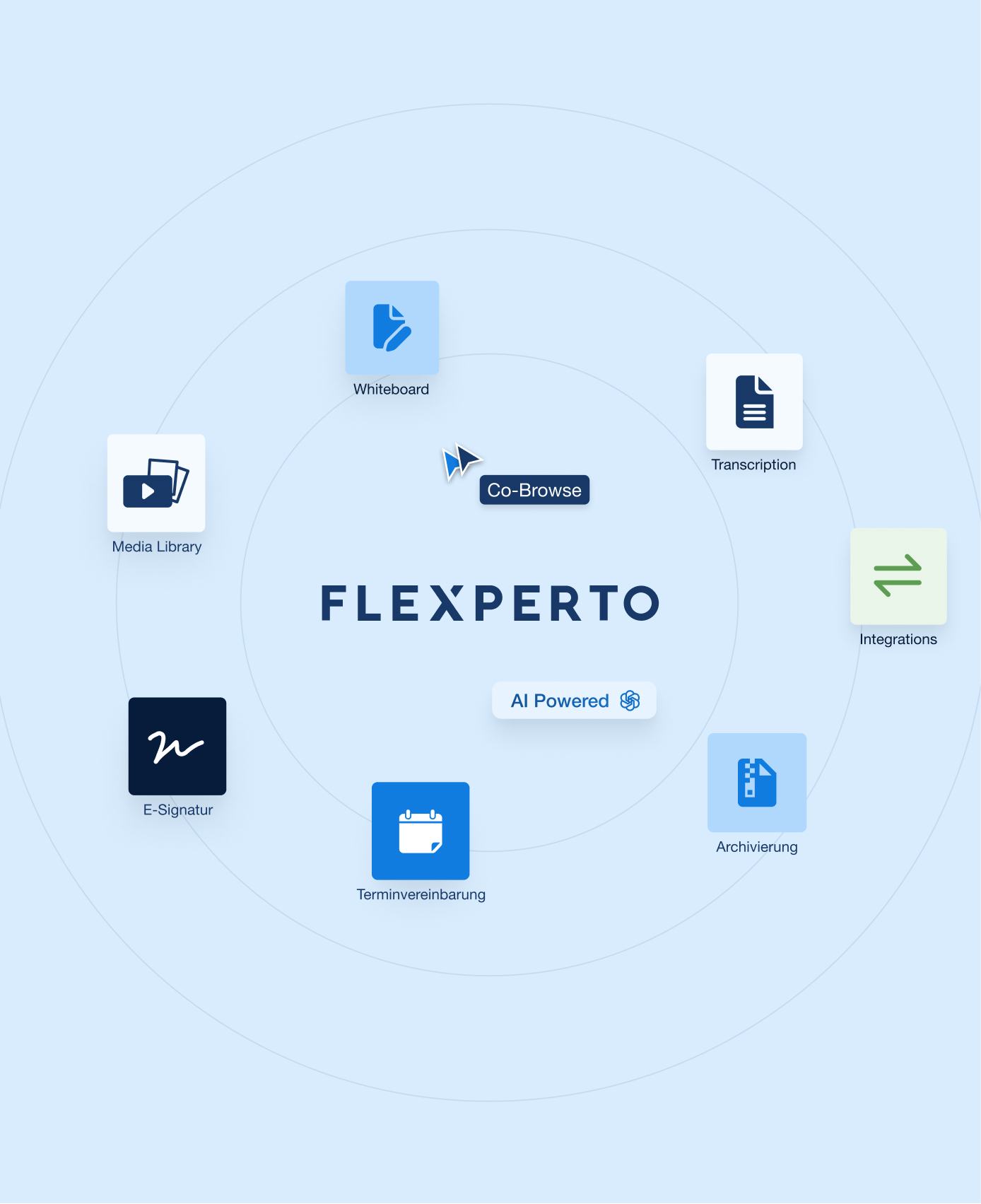 flexperto_visual_1